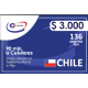 Tarjeta Chile